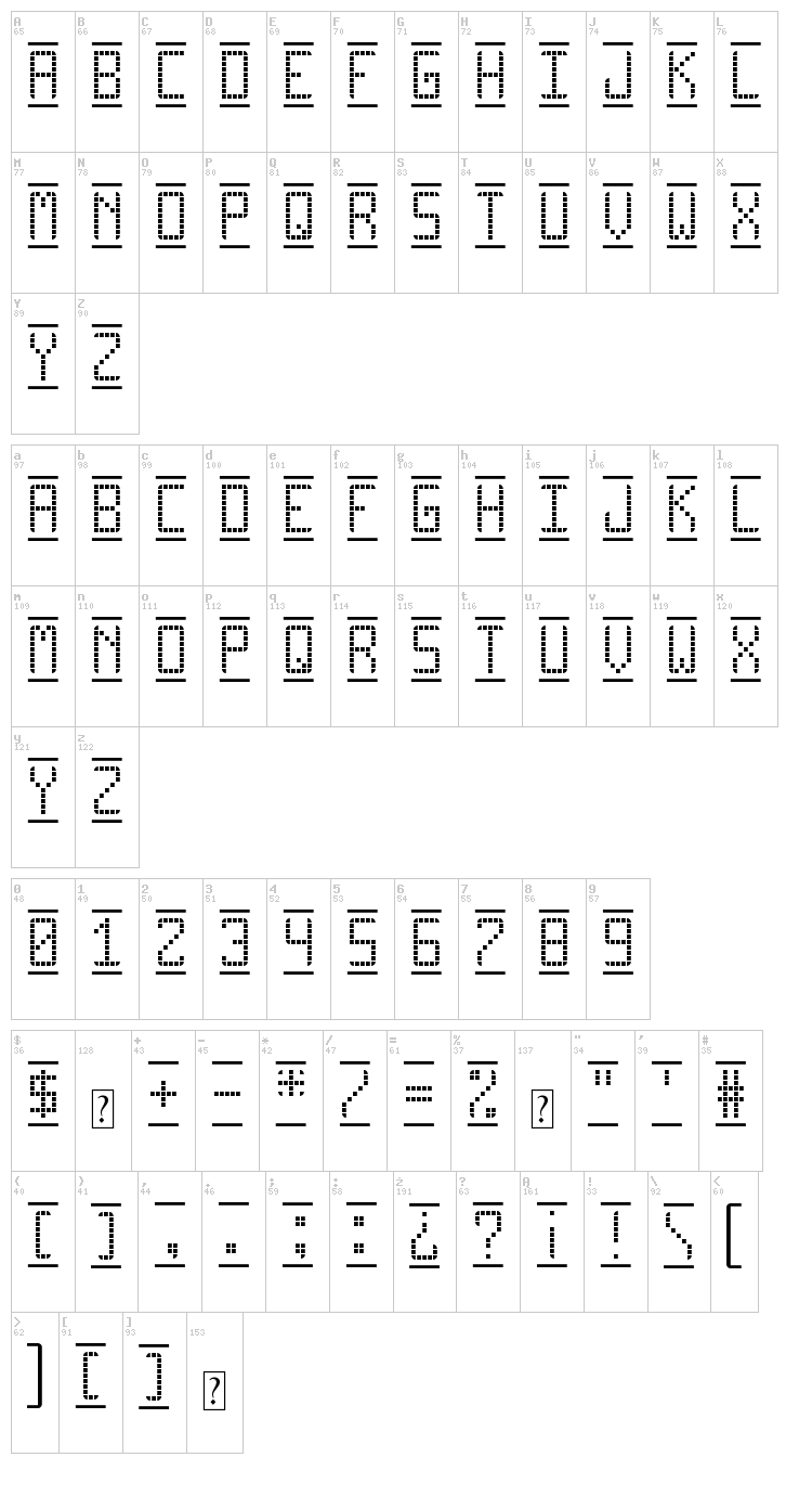 Pro Display TFB font map